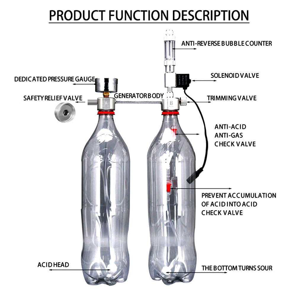 Система для самостоятельного и – обзор и цена Aquarium Liquid Carbon
